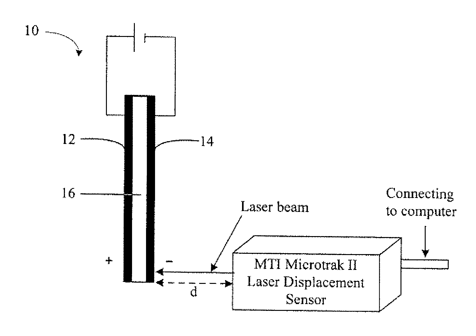 Actuator Device Including Nanoscale Fiber Films