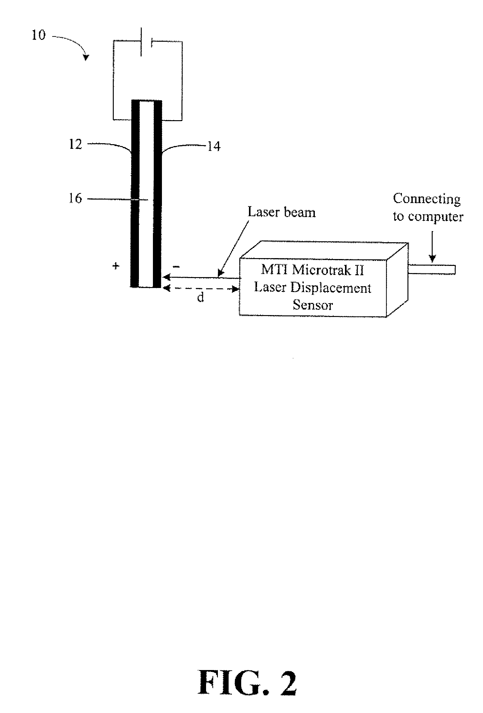 Actuator Device Including Nanoscale Fiber Films