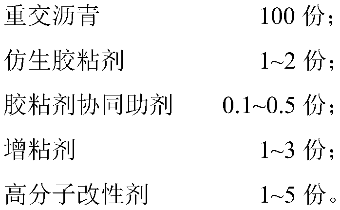 Bionic asphalt-based crack pouring glue material and preparing method thereof