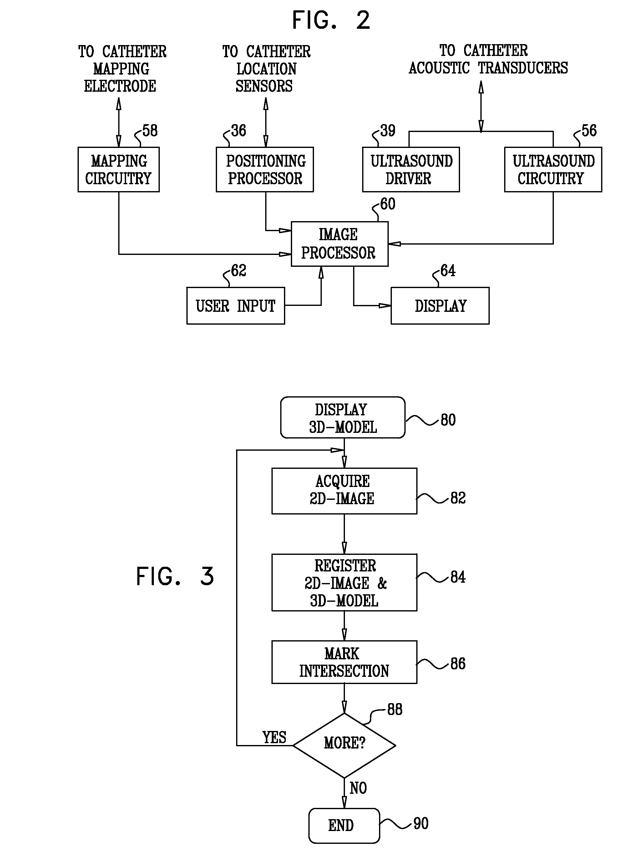 Coloring electroanatomical maps to indicate ultrasound data acquisition