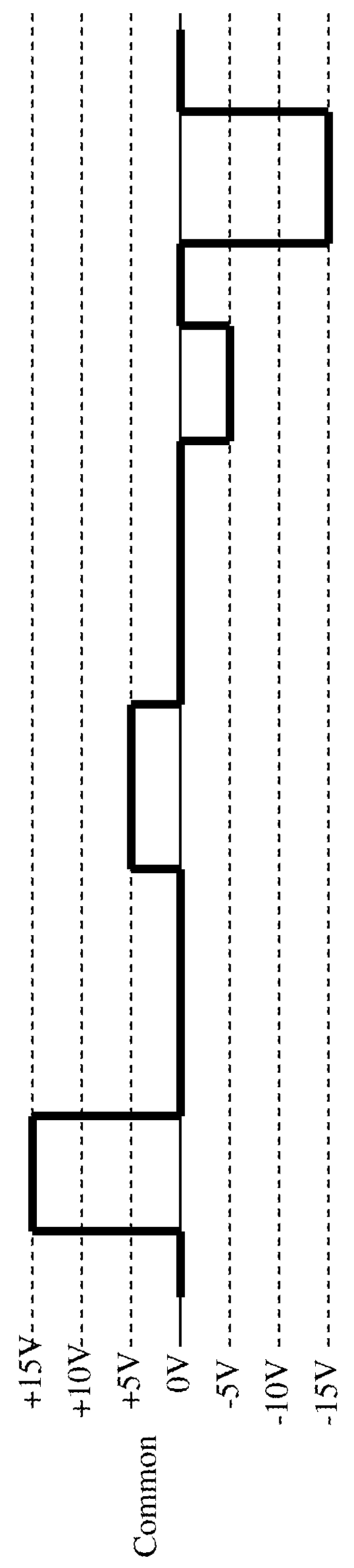 Multiple voltage level driving for electrophoretic displays