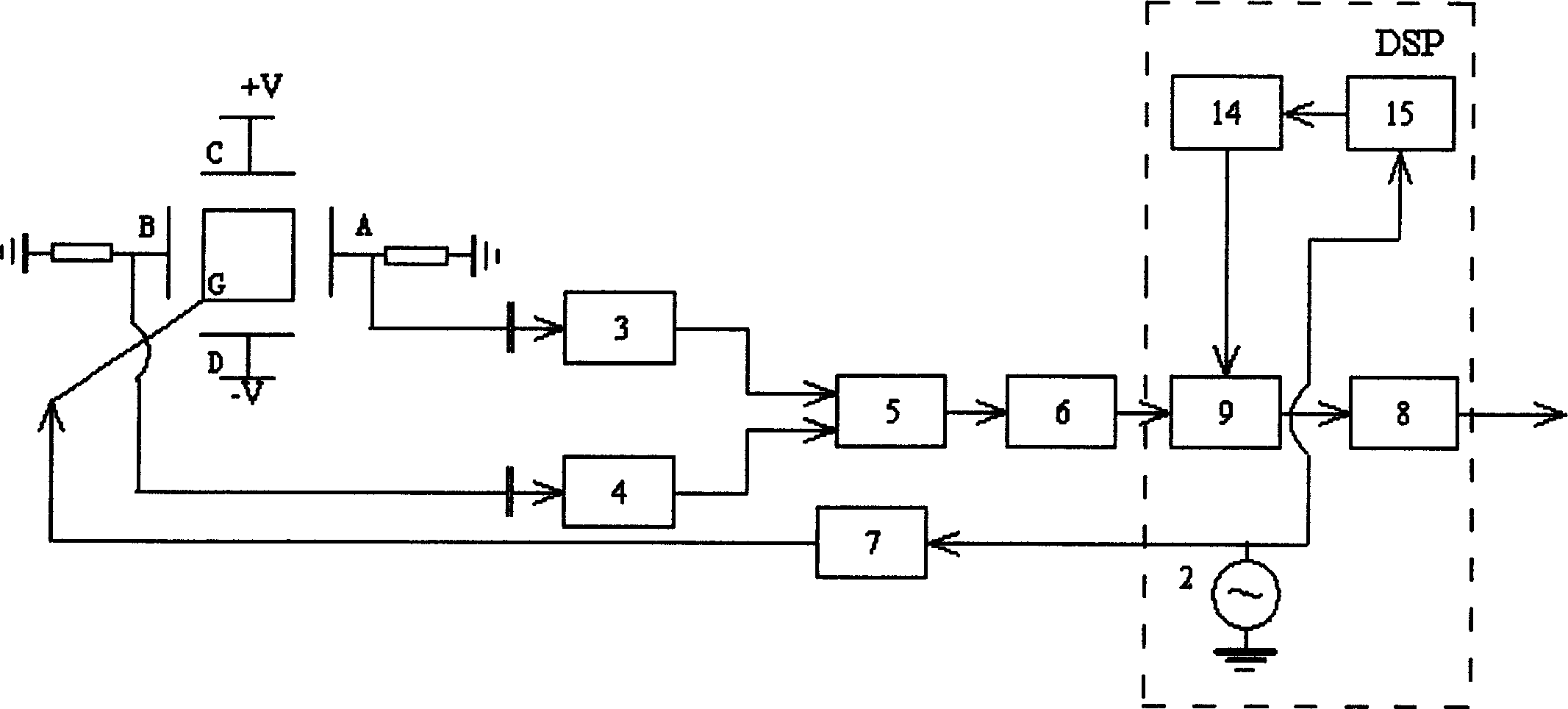 Method for extracting one-way harmonic wave of condenser type micro-gyroscope responsive signals and extraction apparatus therefor