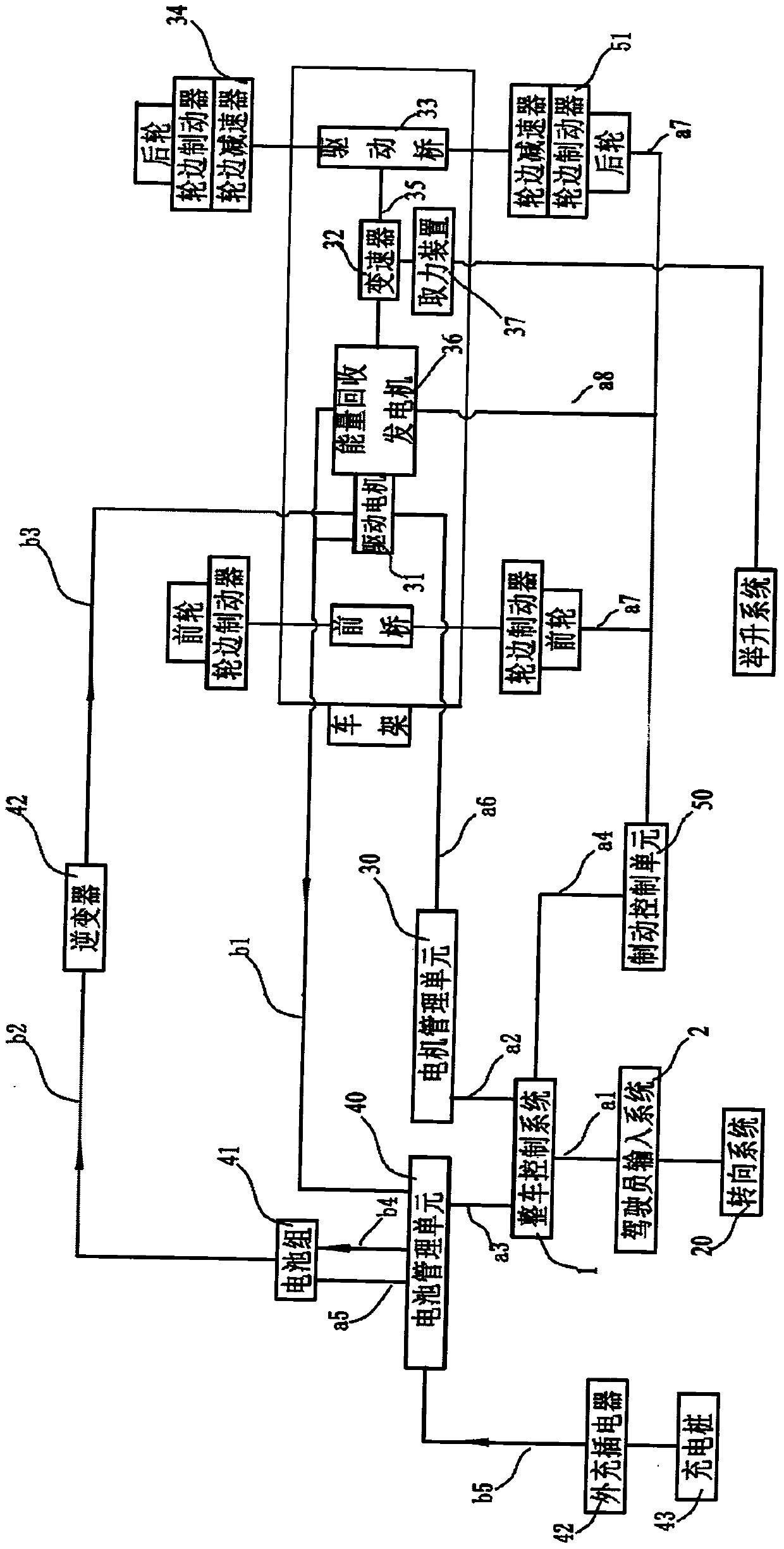 Electric drive braking energy recovery mining vehicle