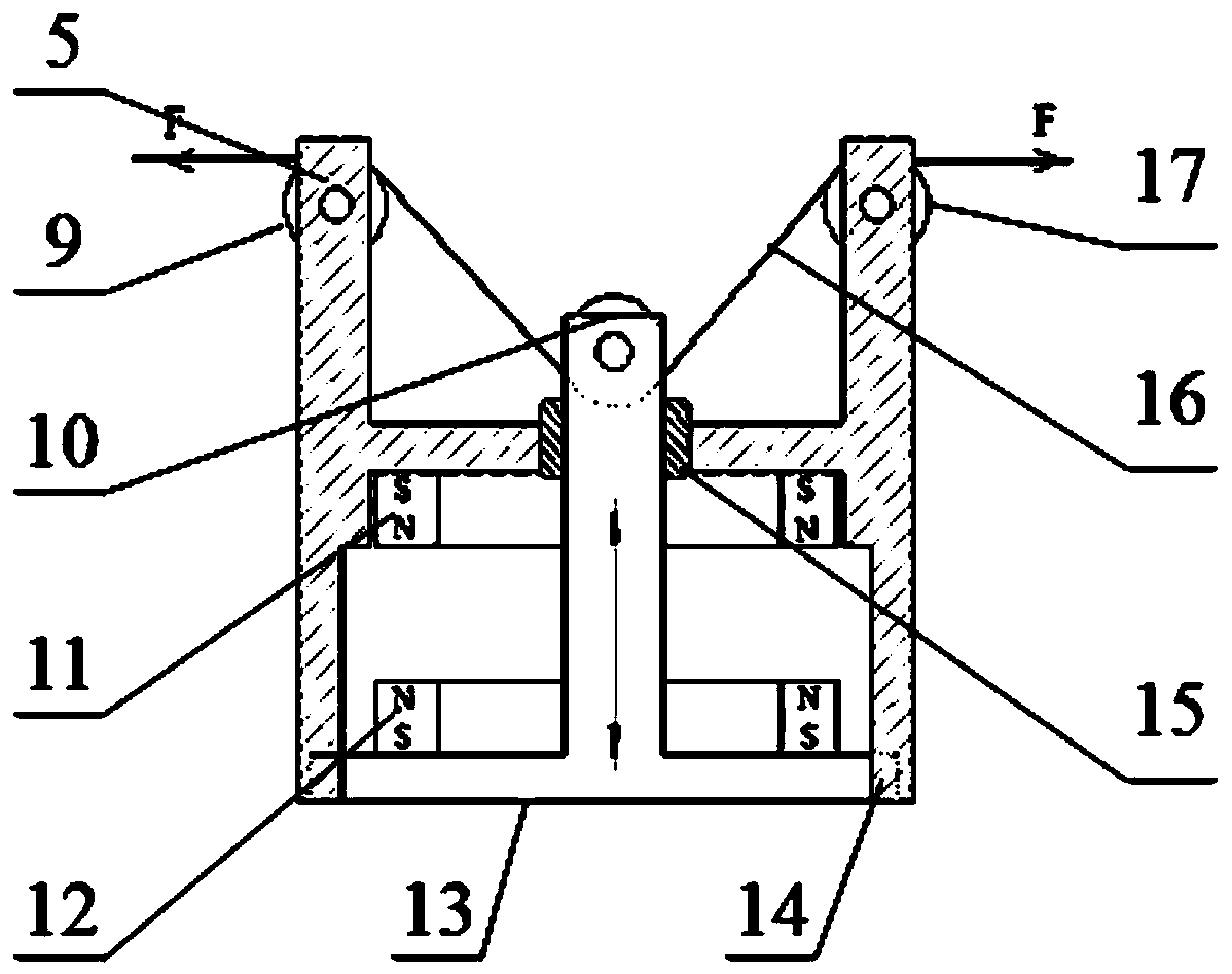 A permanent magnet variable stiffness drive module for soft robots