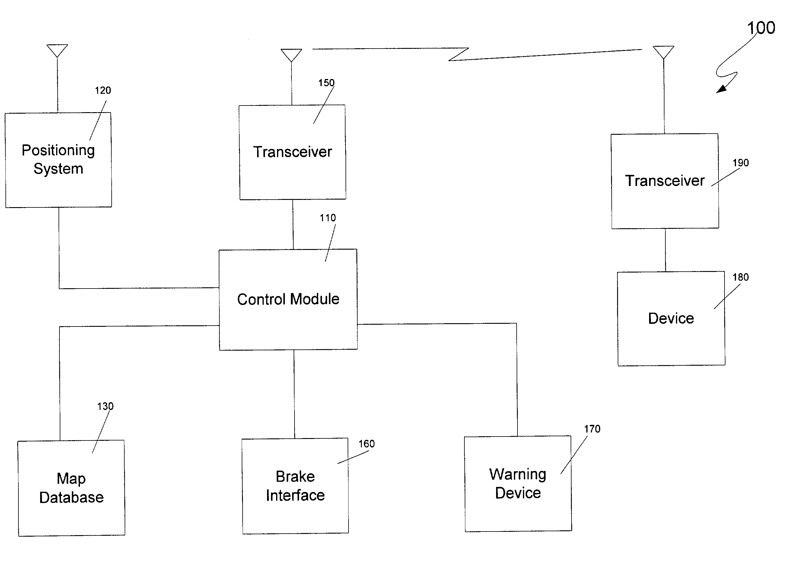 Method and system for ensuring that a train does not pass an improperly configured device