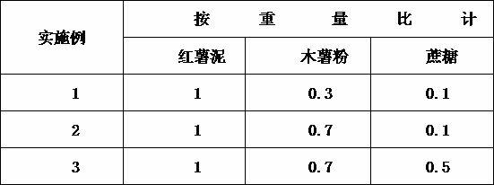 Glue pudding and preparation method thereof