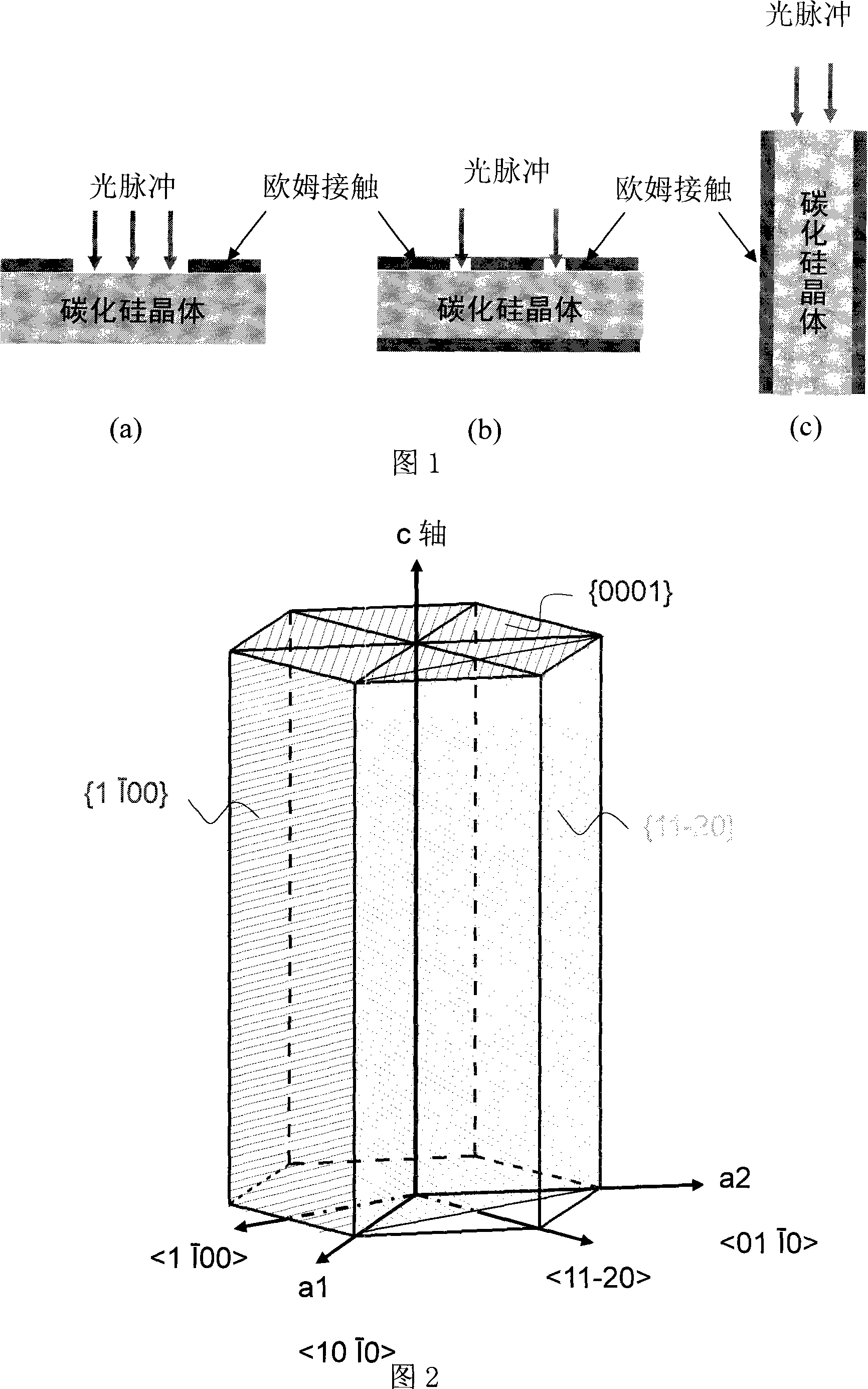 High-pressure resistant silicon carbide light guide switch