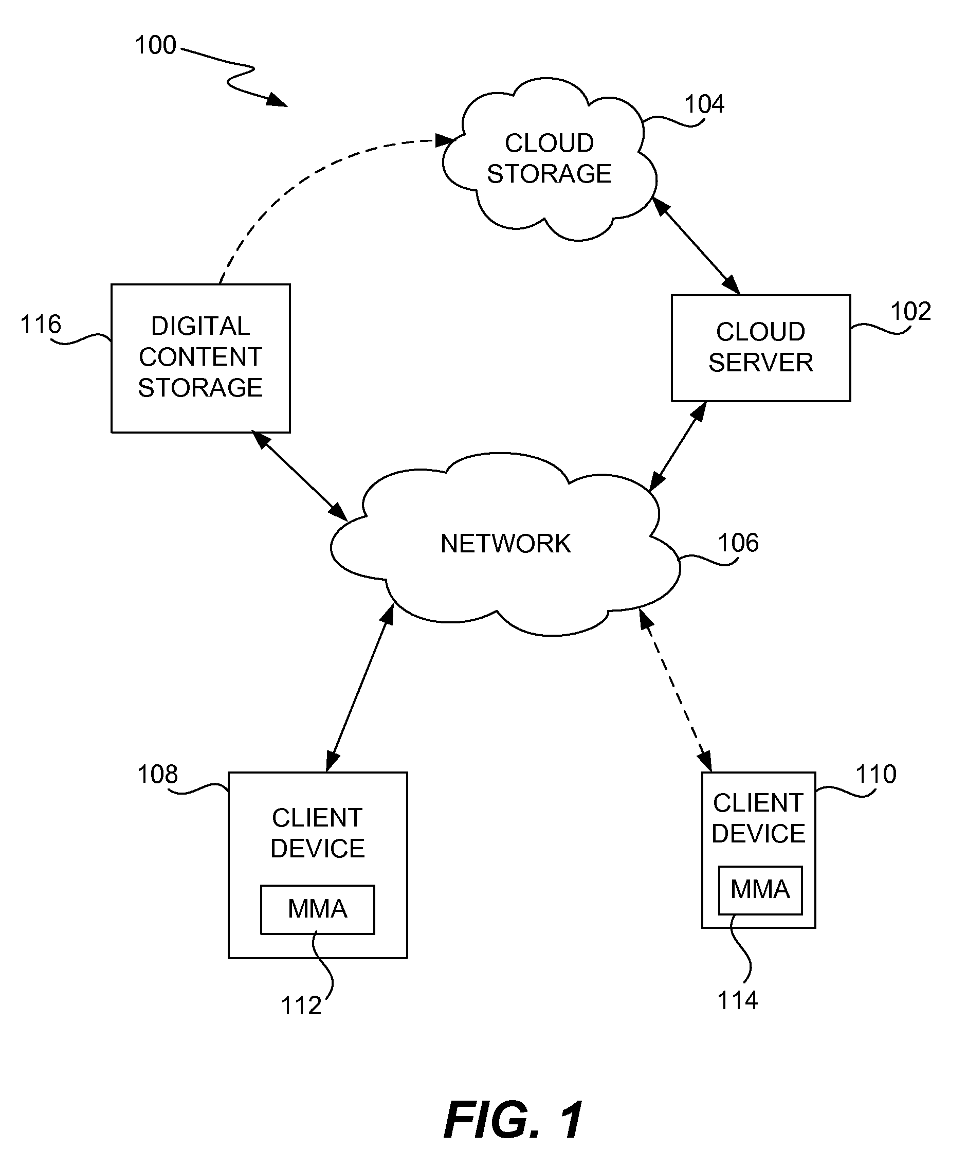 Management of downloads from a network-based digital data repository based on network performance