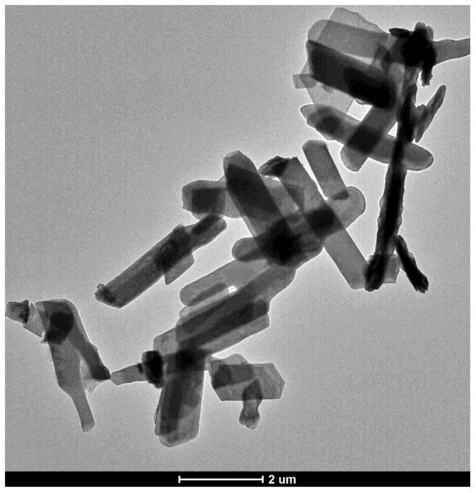 Preparation method of neodymium oxide-doped composite film material