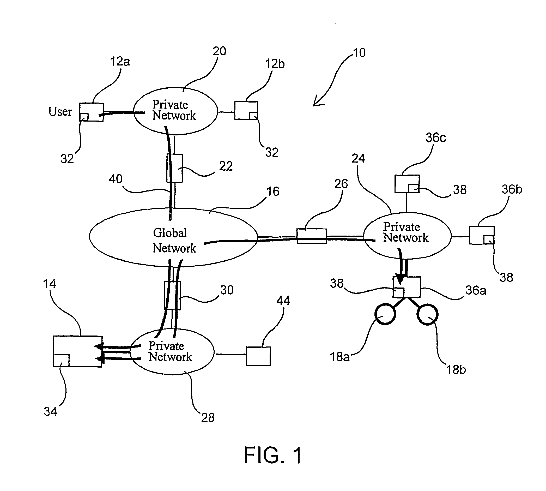 Managed peer-to-peer applications, systems and methods for distributed data access and storage