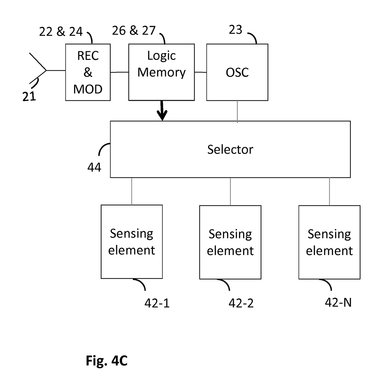 Passive wireless sensor