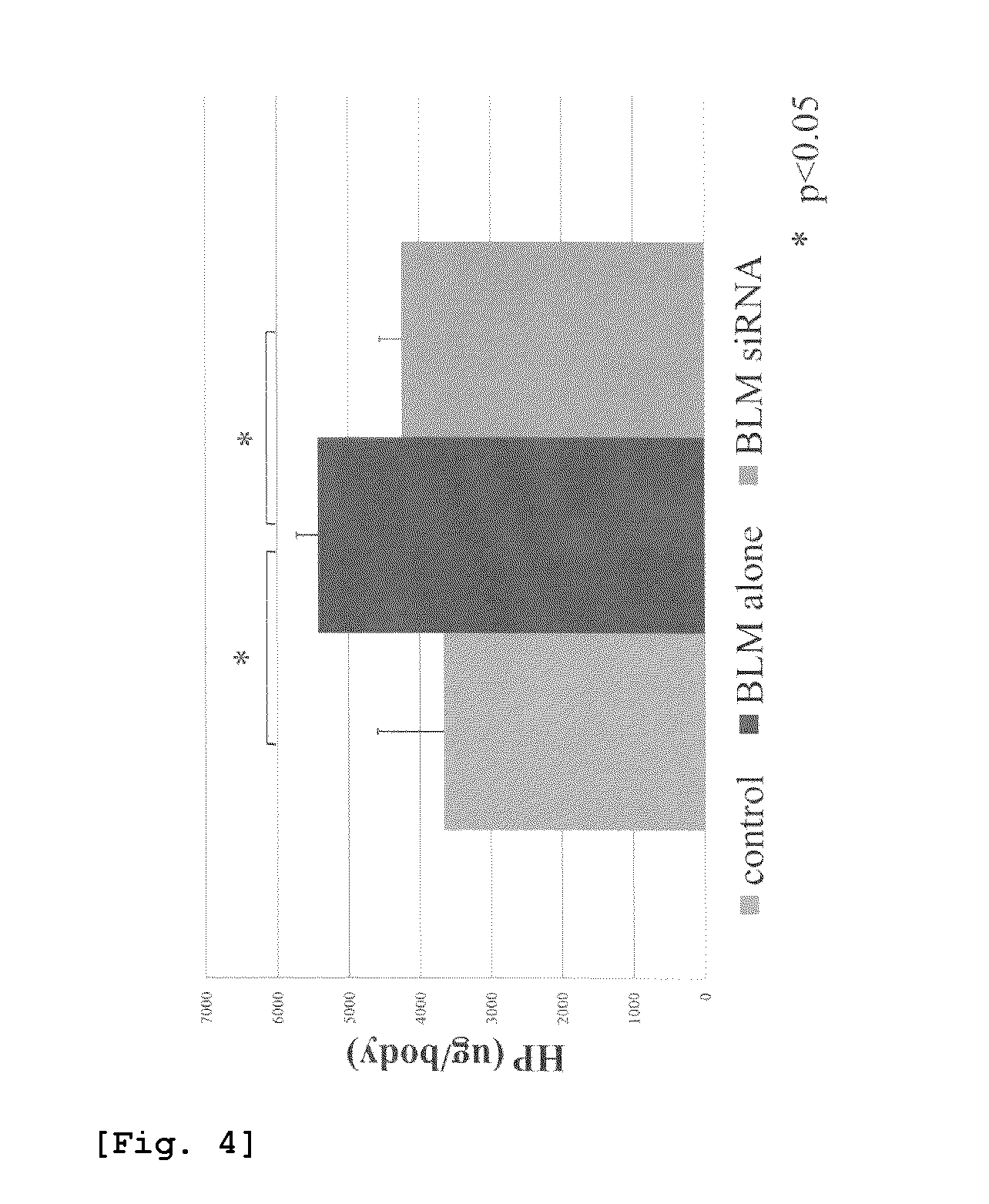 Therapeutic agent for fibroid lung