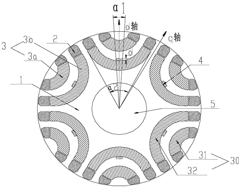 Self-starting permanent magnet auxiliary synchronous reluctance motor rotor and motor