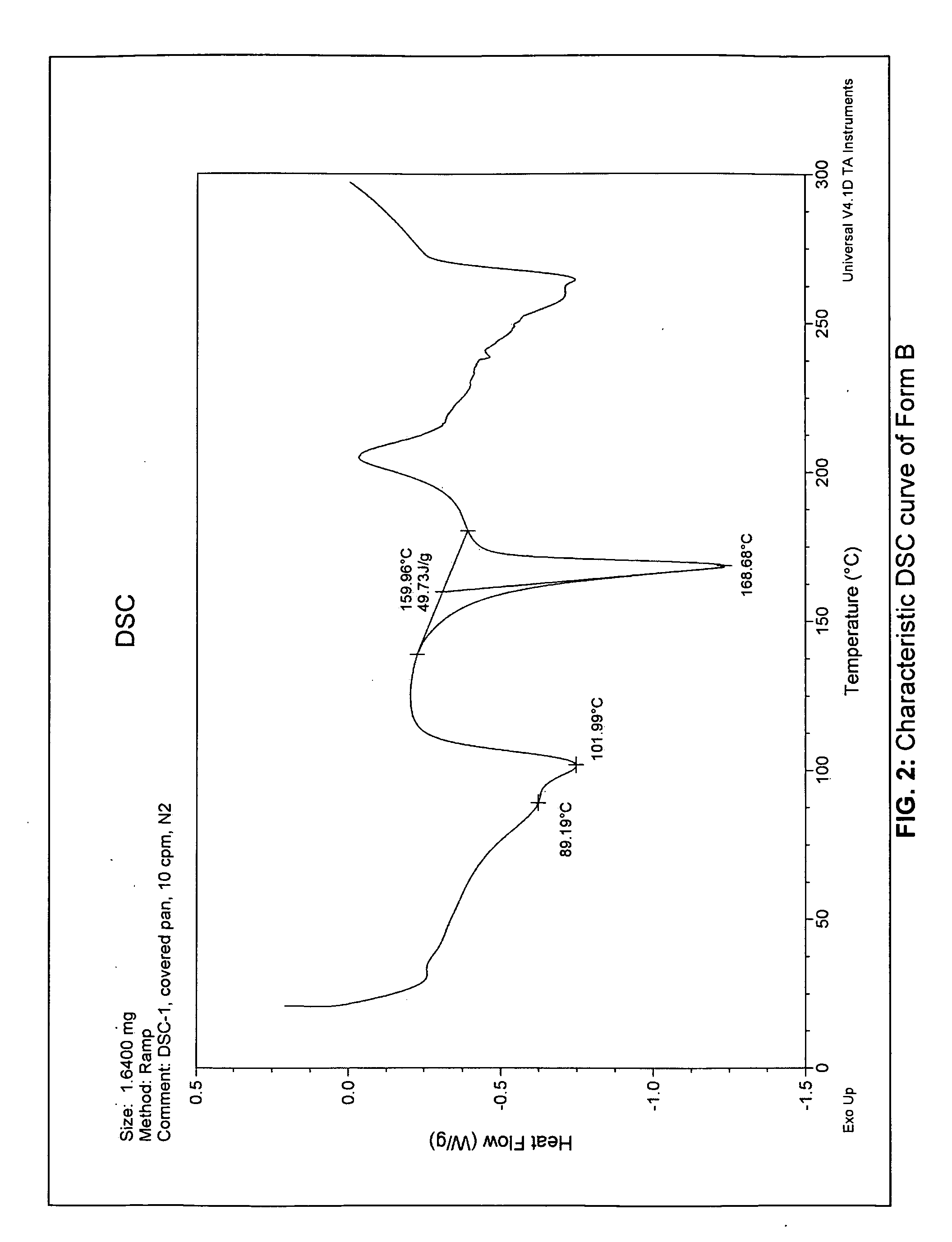 Salt of an androgen receptor modulator