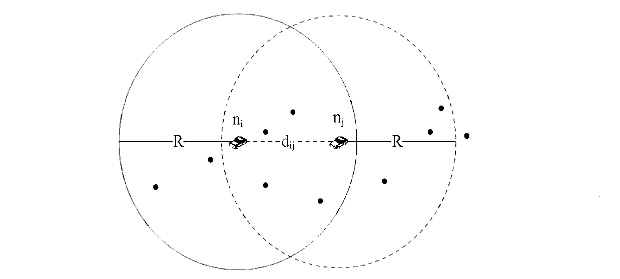 Vehicular Ad hoc network routing method based on autonomously acquired road information