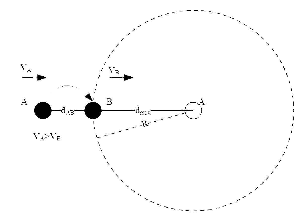 Vehicular Ad hoc network routing method based on autonomously acquired road information