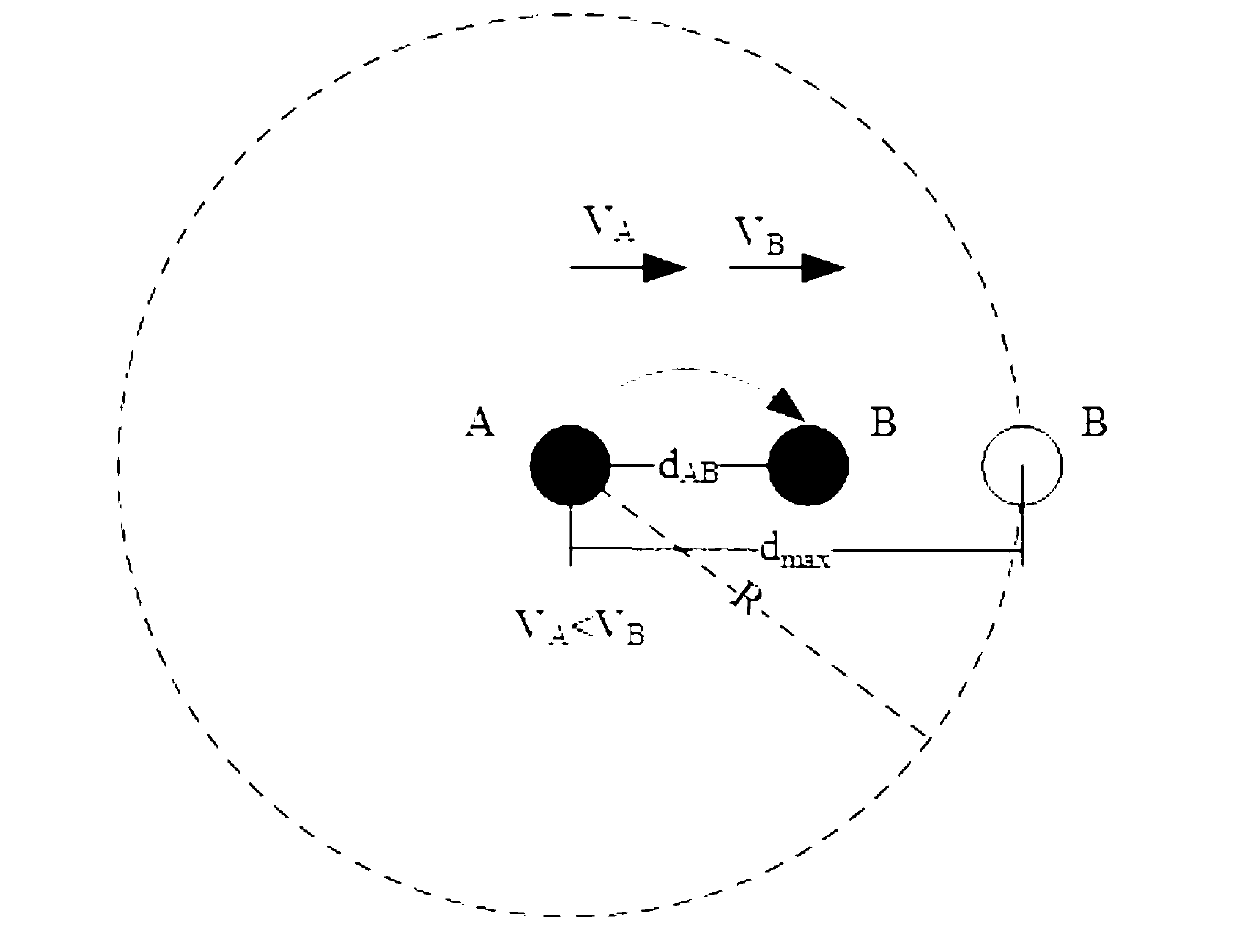 Vehicular Ad hoc network routing method based on autonomously acquired road information