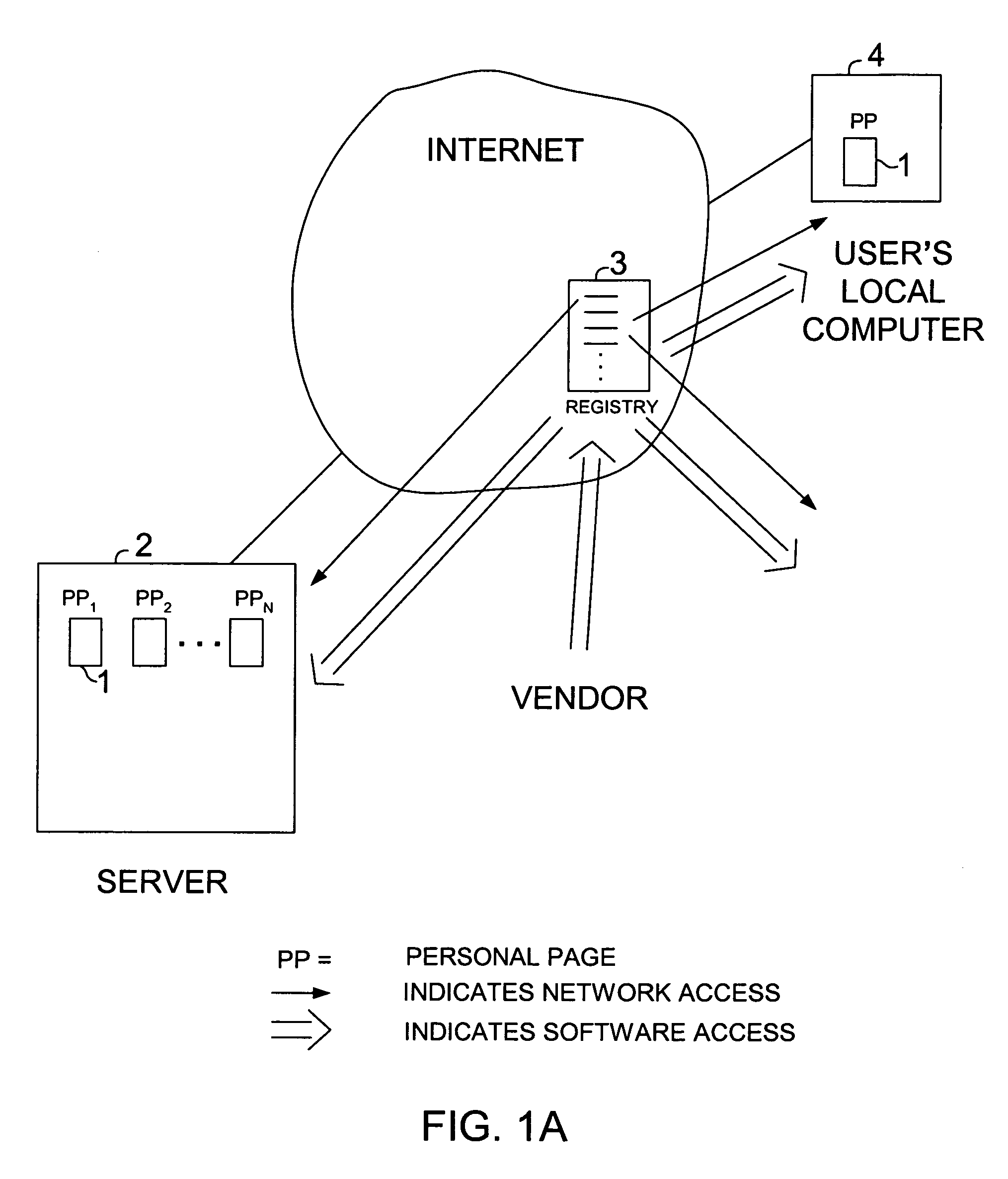 Methods and systems for electronic transactions