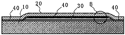 Breathable three-dimensional shoe upper structures and making process thereof