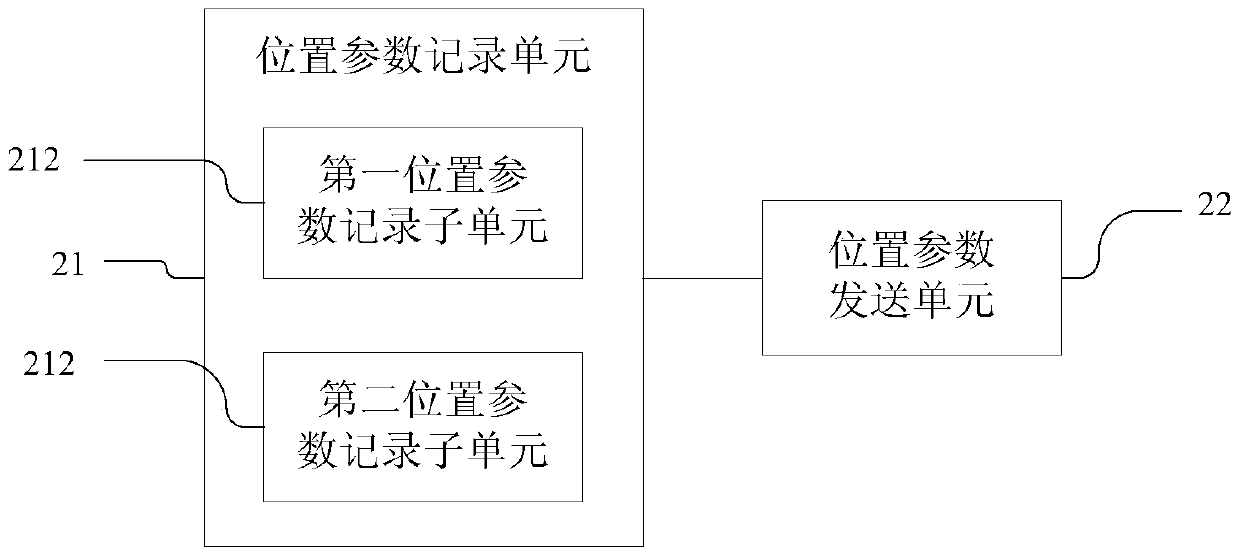 Method and device assisting in finding automobiles, automobile data recorder and user equipment