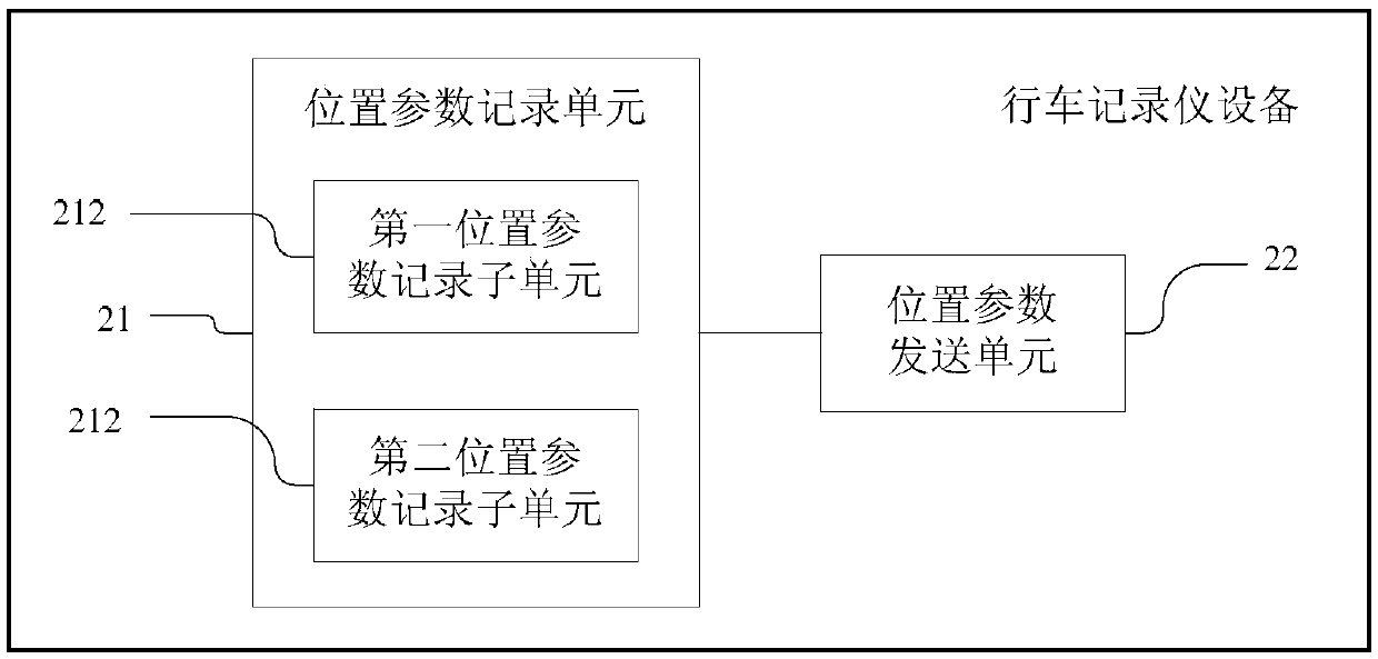 Method and device assisting in finding automobiles, automobile data recorder and user equipment