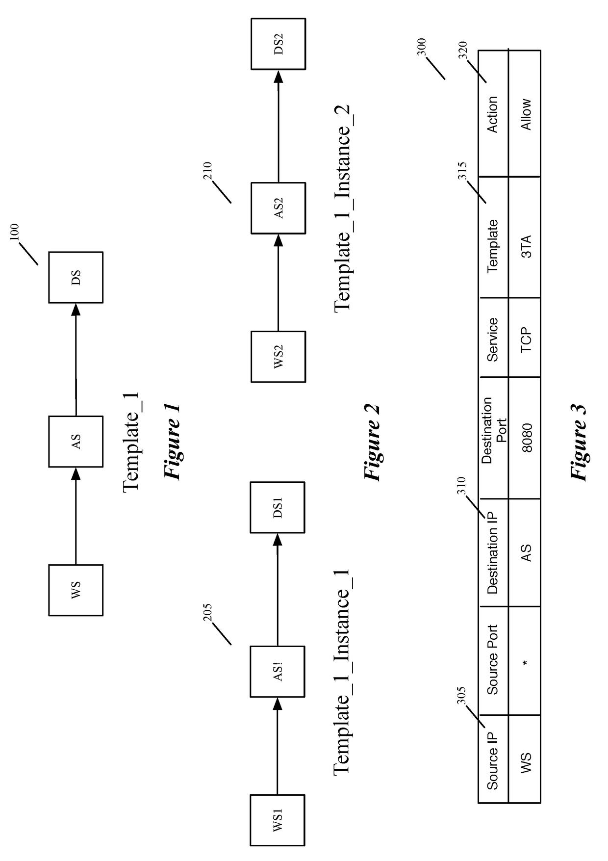 Datapath processing of service rules with qualifiers defined in terms of template identifiers and/or template matching criteria