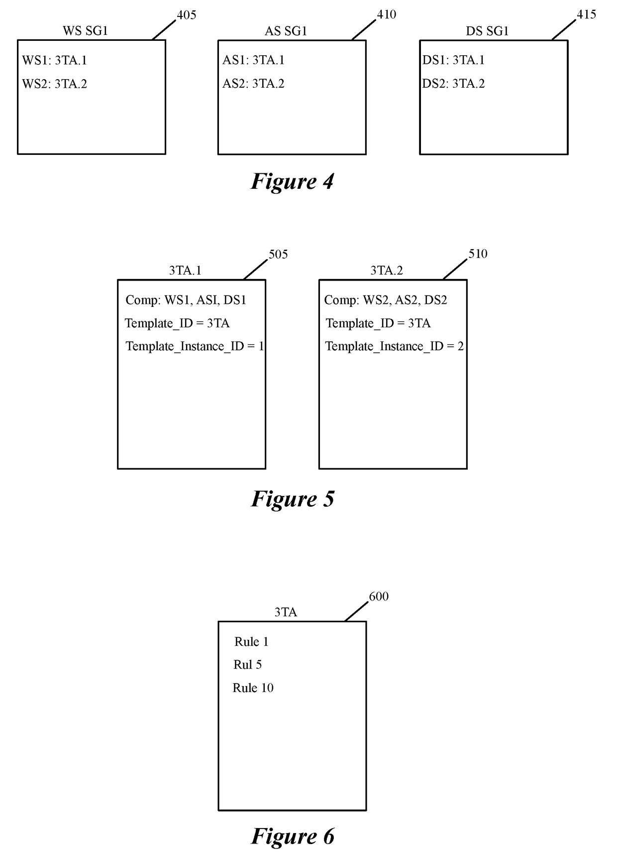 Datapath processing of service rules with qualifiers defined in terms of template identifiers and/or template matching criteria