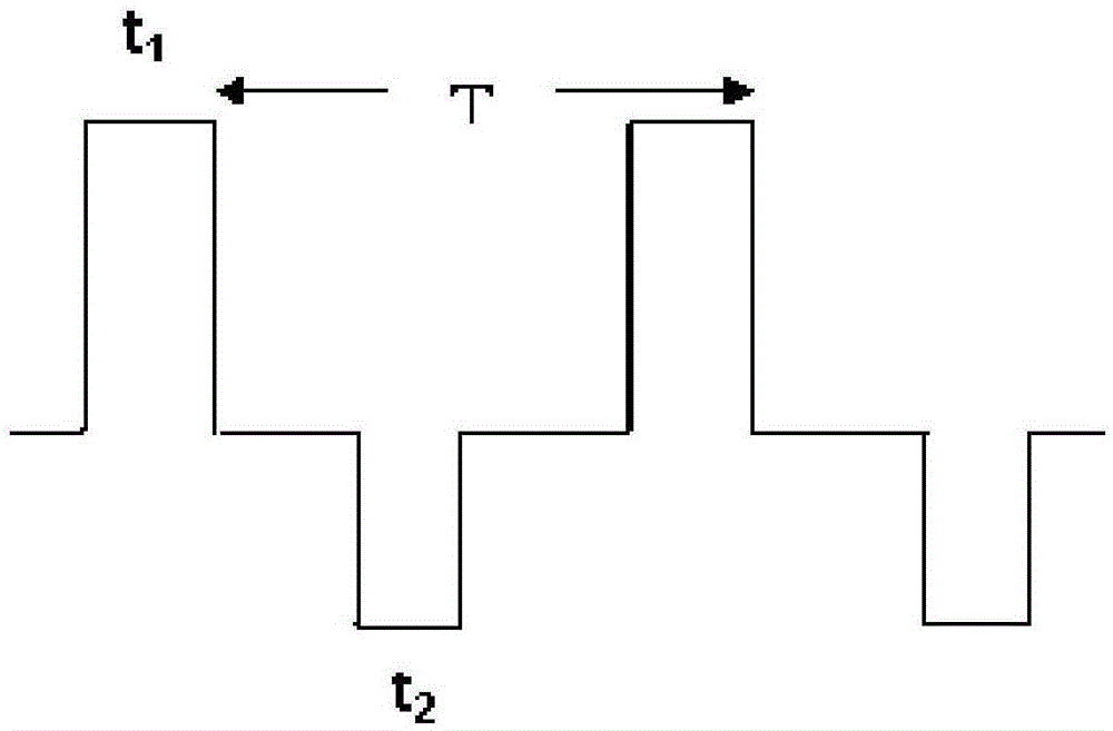 A kind of magnesium alloy anodic oxidation method