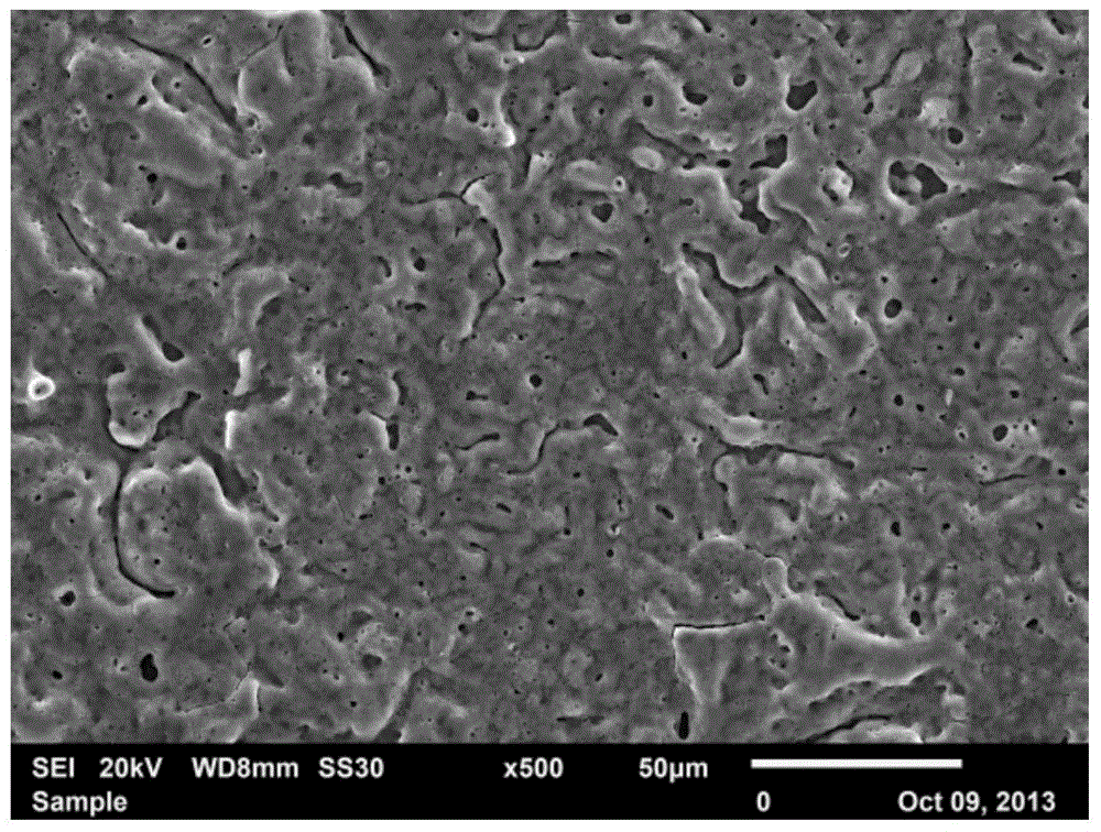 A kind of magnesium alloy anodic oxidation method