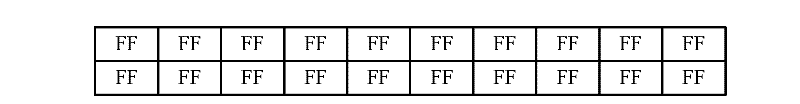 Log backup method and device and smart card