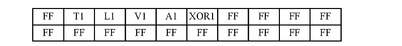 Log backup method and device and smart card