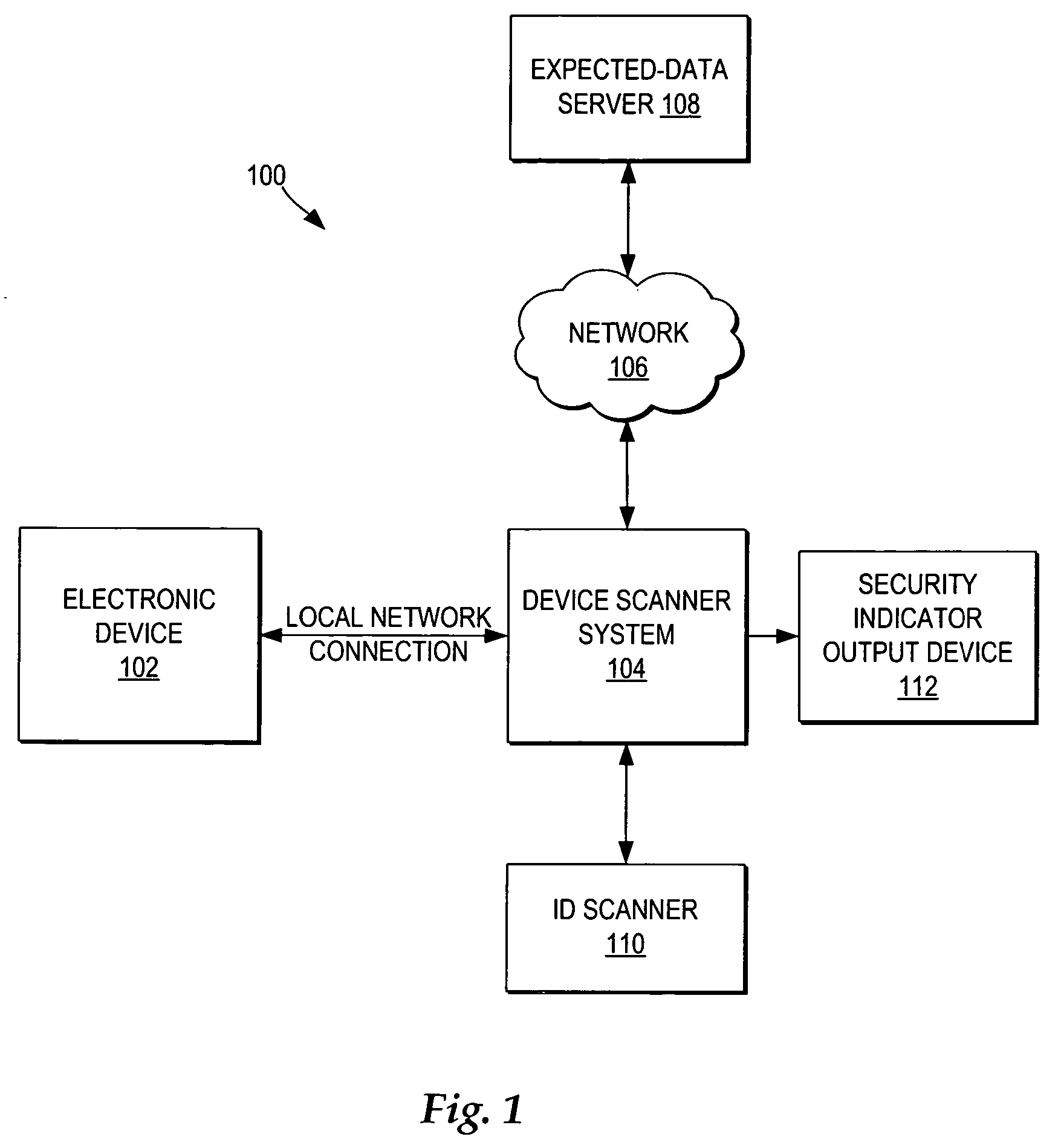 Security screening of electronic devices by device-reported data