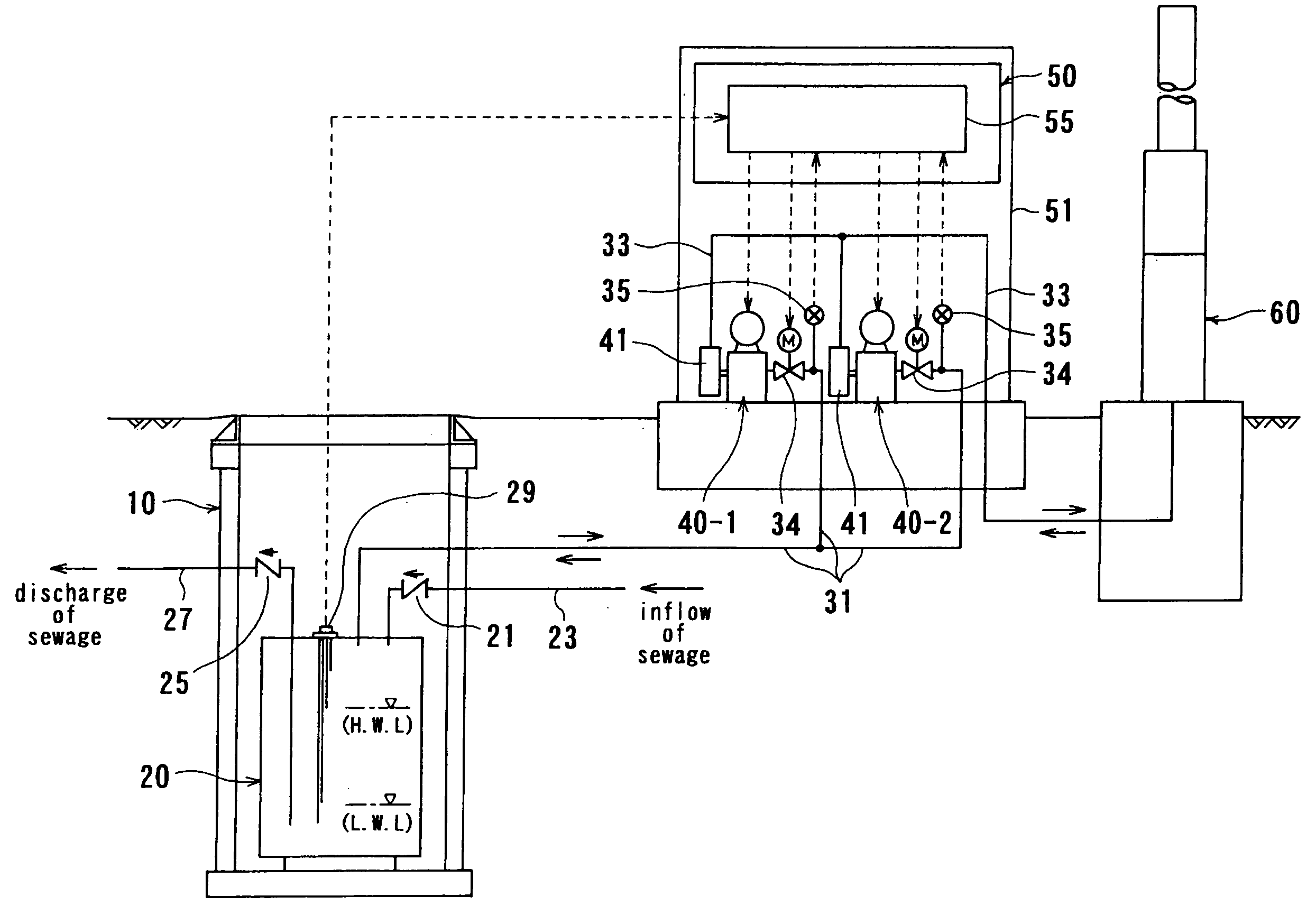 Vacuum station and the method for operating the same