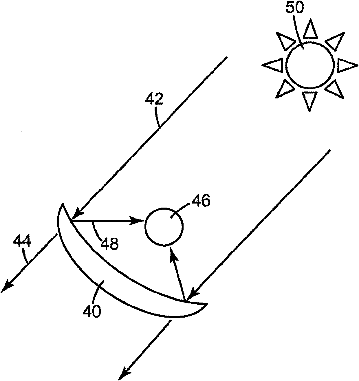 Solar concentrating mirror