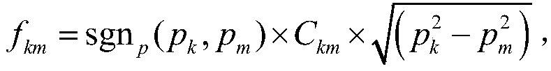 Voltage stability margin calculation method considering electricity-gas coupling system constraint