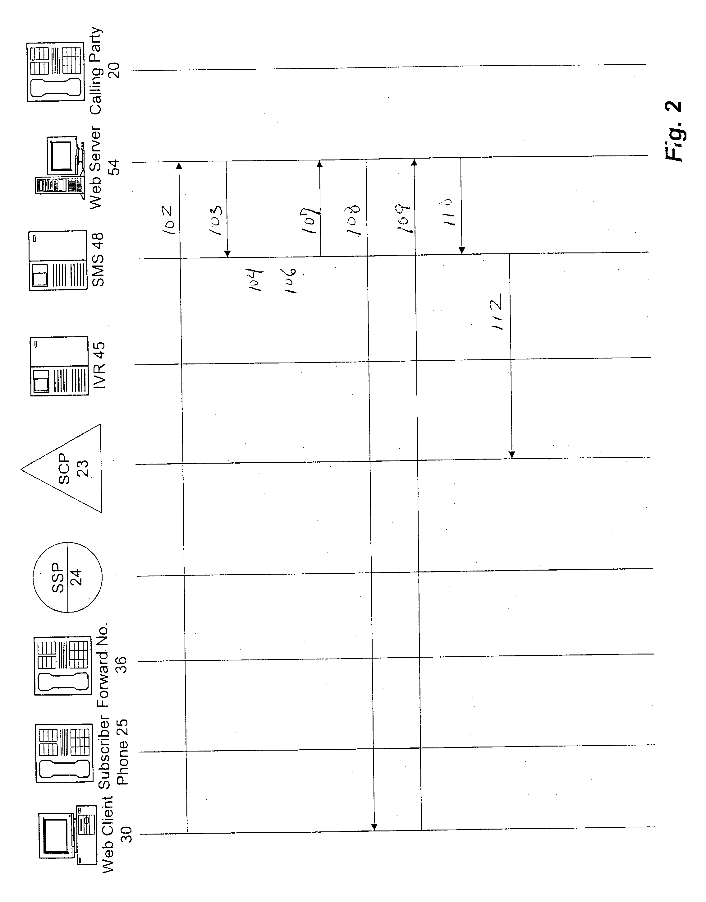 System and method for implementing and accessing call forwarding services