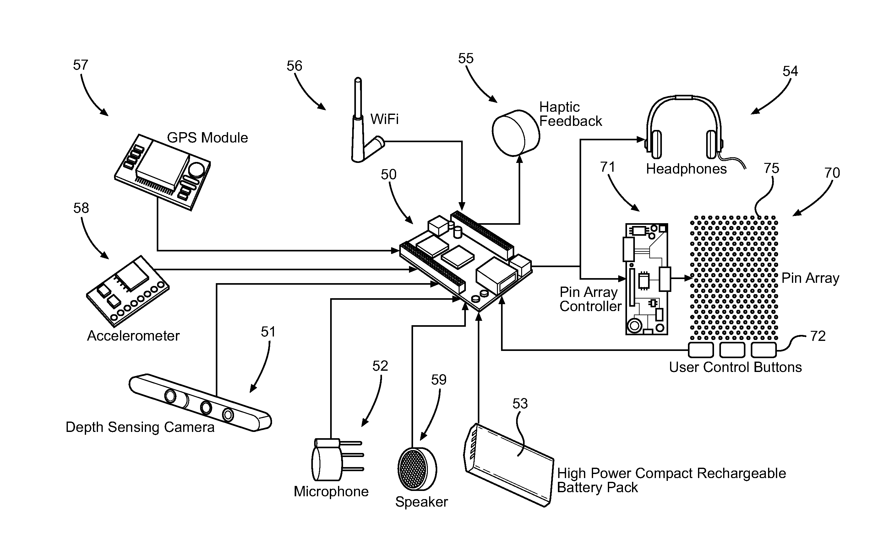 Tactile Pin Array Device