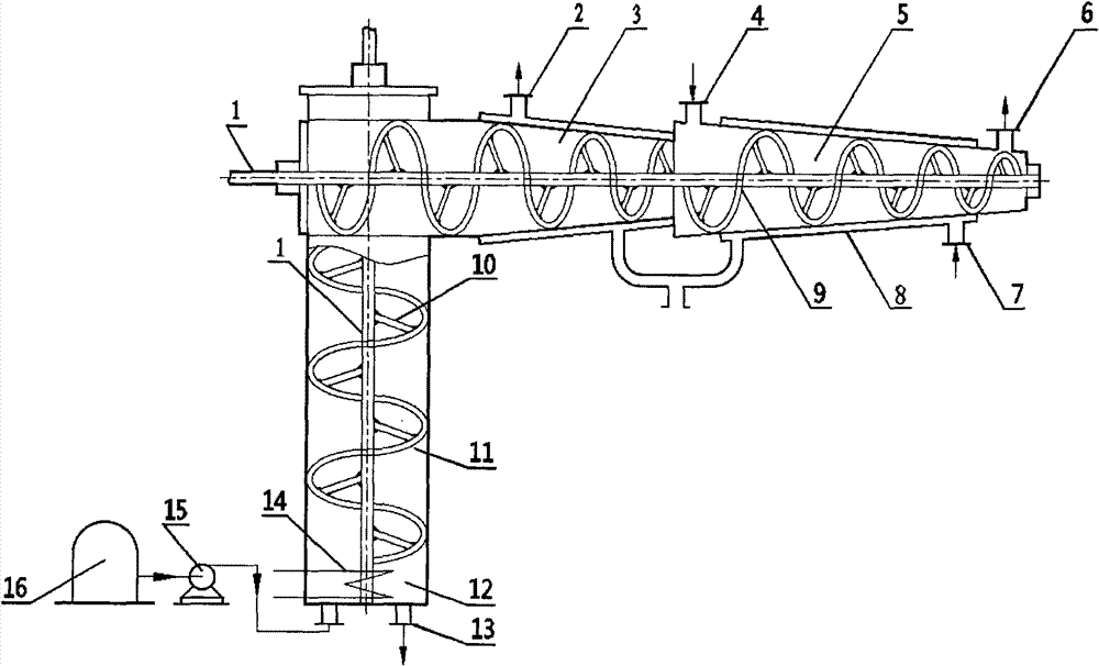 Novel continuous crystallization and purification device