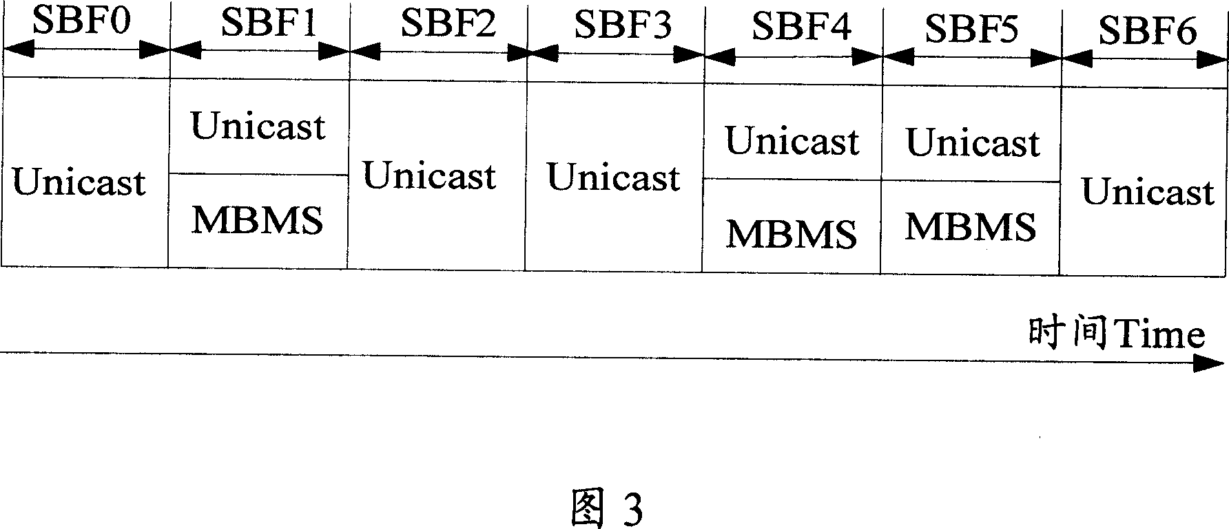 Method and system of setting up reference signal for multiplexing service data