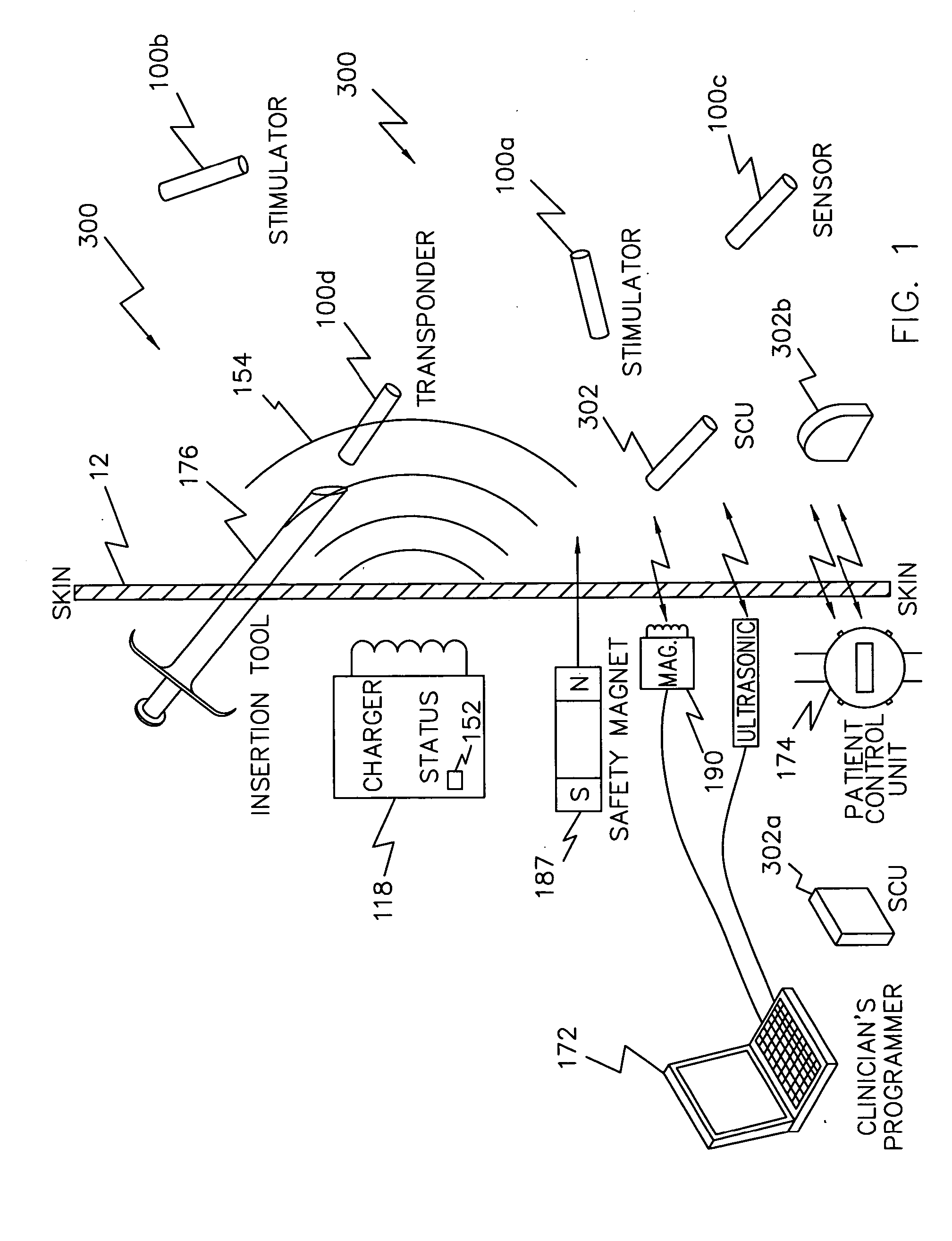 System and method for sharing a common communication channel between multiple systems of implantable medical devices