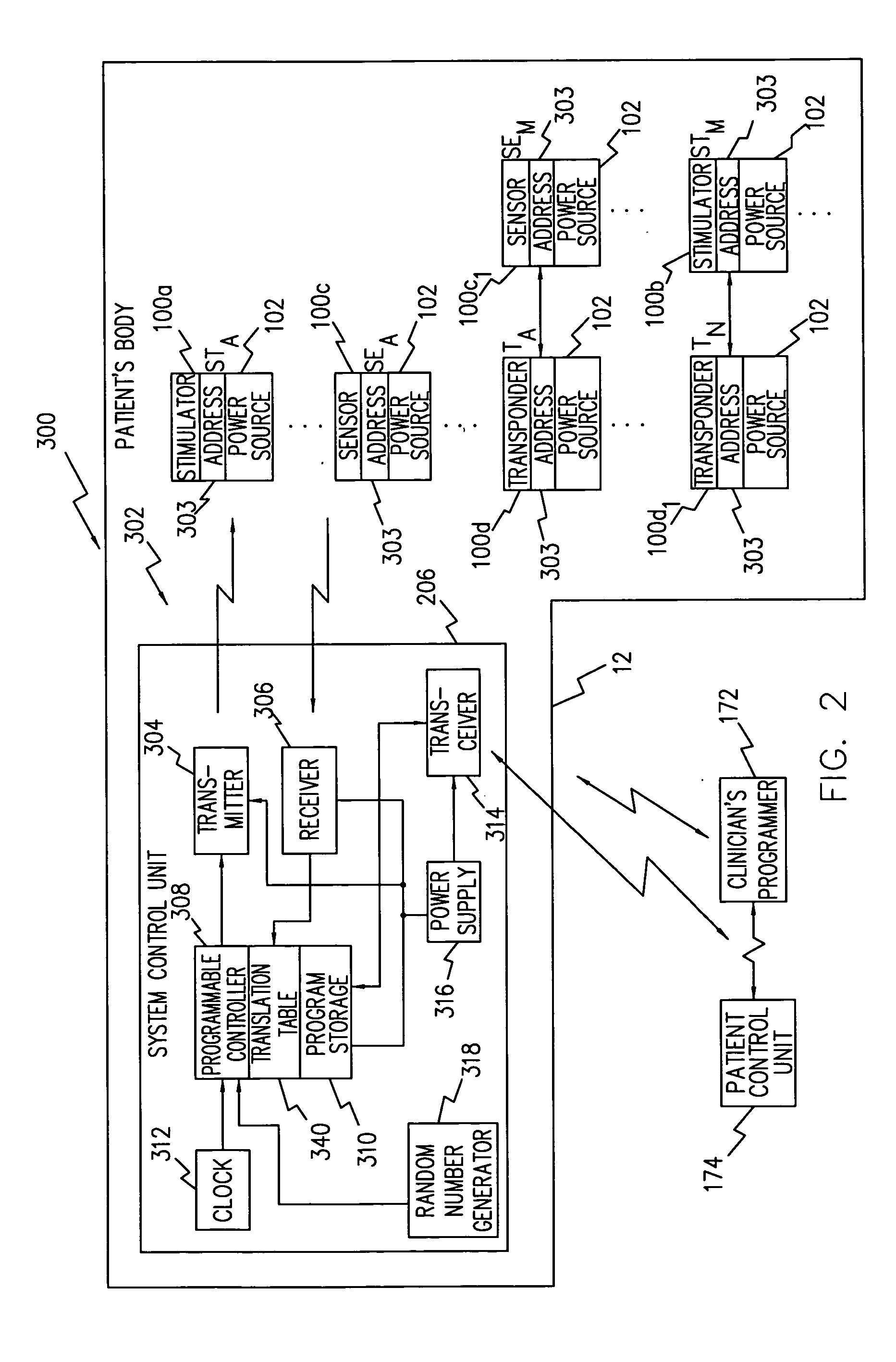 System and method for sharing a common communication channel between multiple systems of implantable medical devices