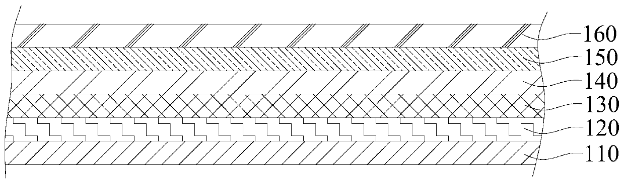 Shell processing method, shell and electronic equipment