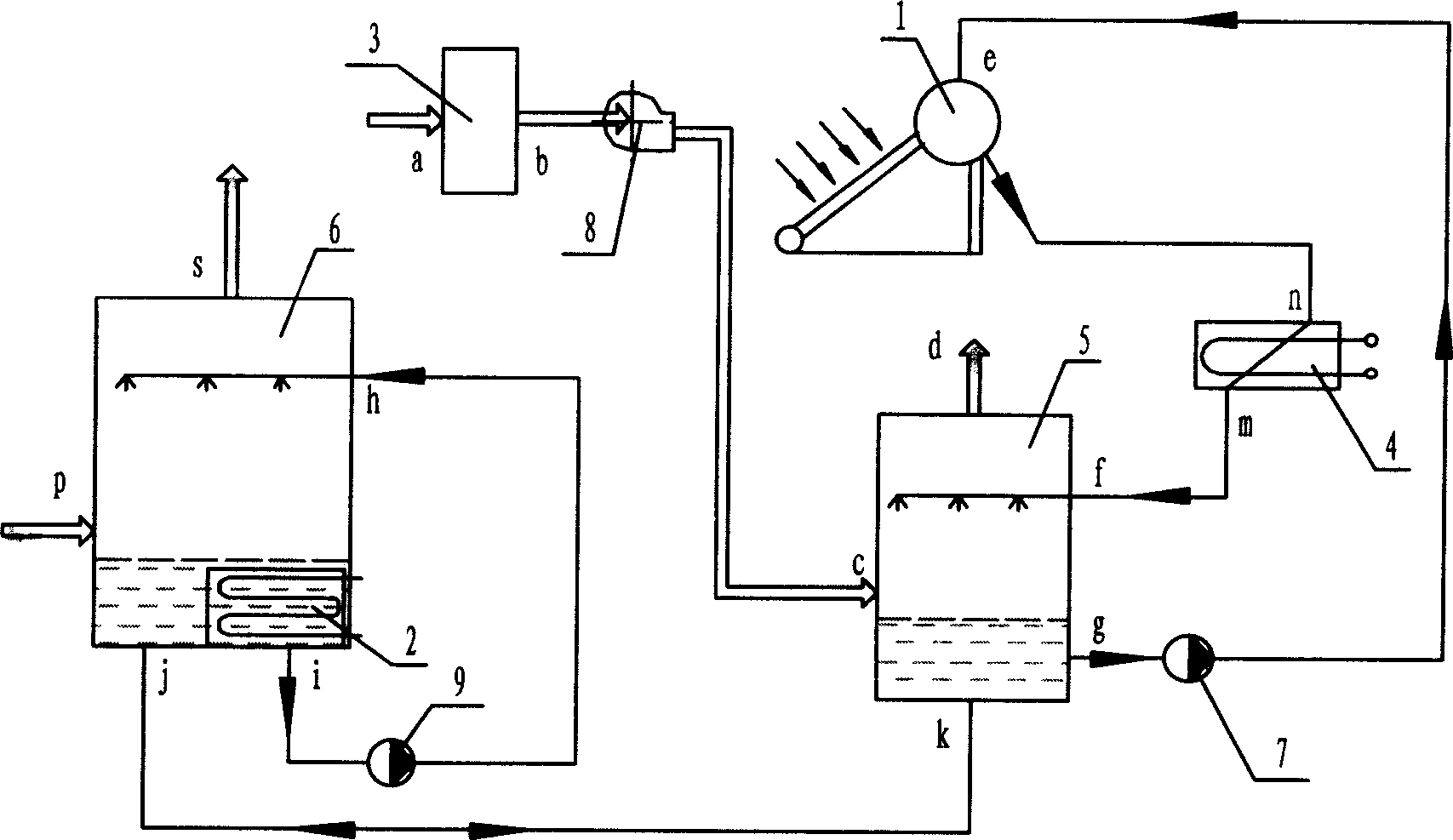 Solar lithium chloride dehumidifier and dehumidifying process