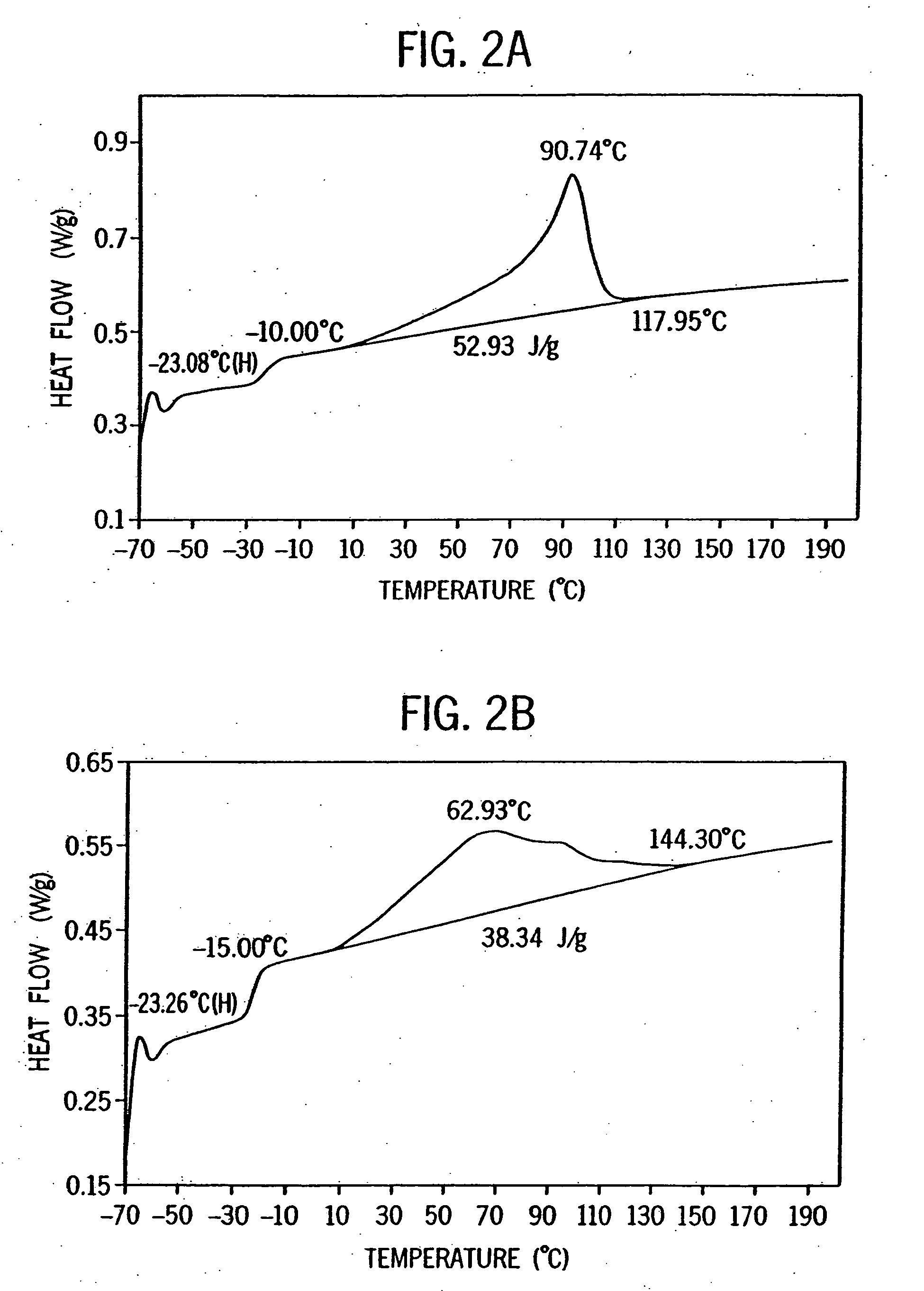 Impact resistant polymer blends of crystalline polypropylene and partially crystalline, low molecular weight impact modifiers