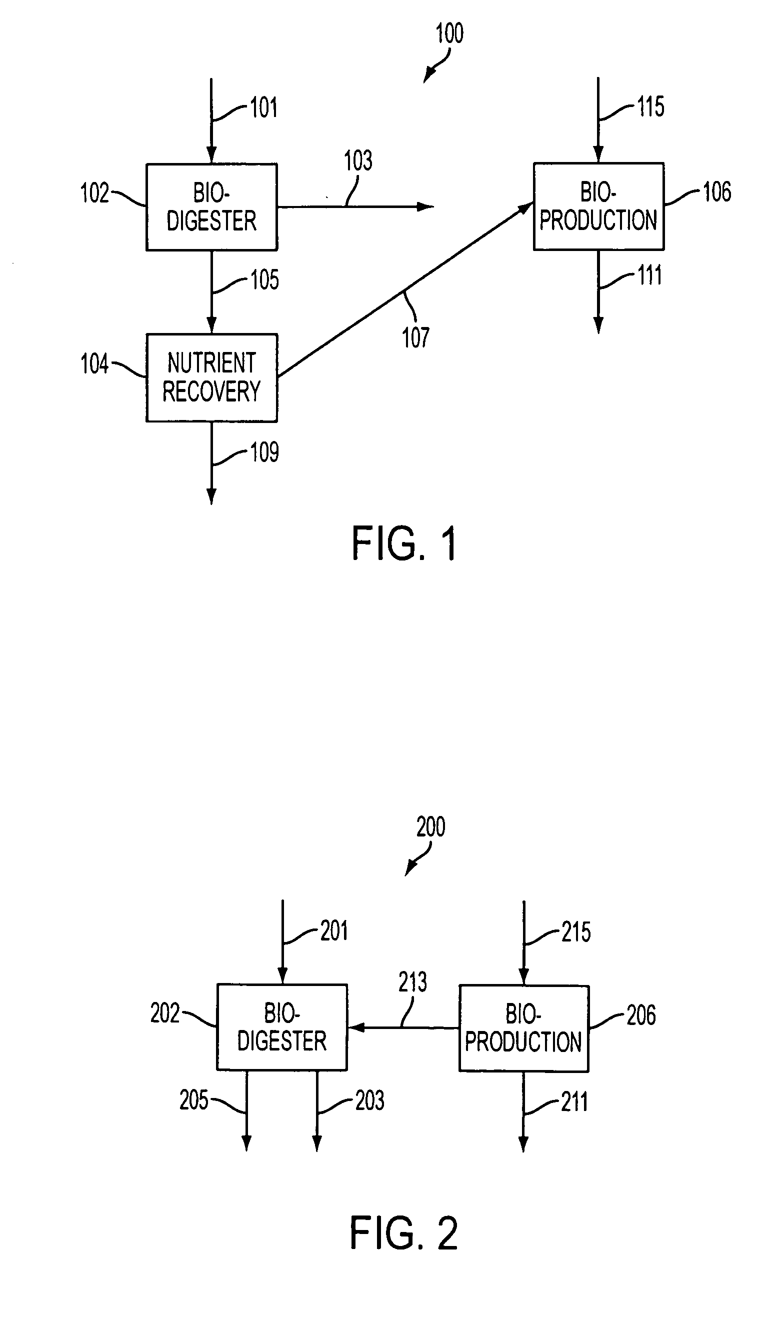 Integrated bio-digestion facility