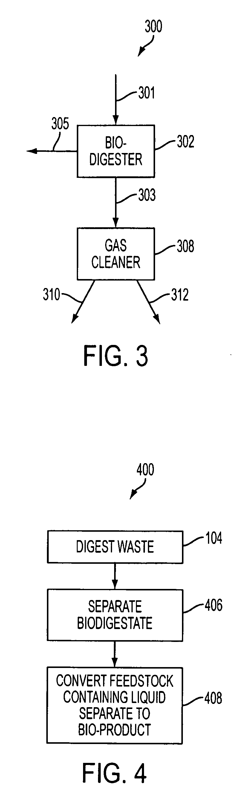 Integrated bio-digestion facility