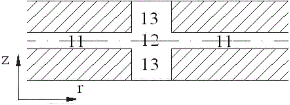 Radial EIO (extended interaction oscillator) for high-power source