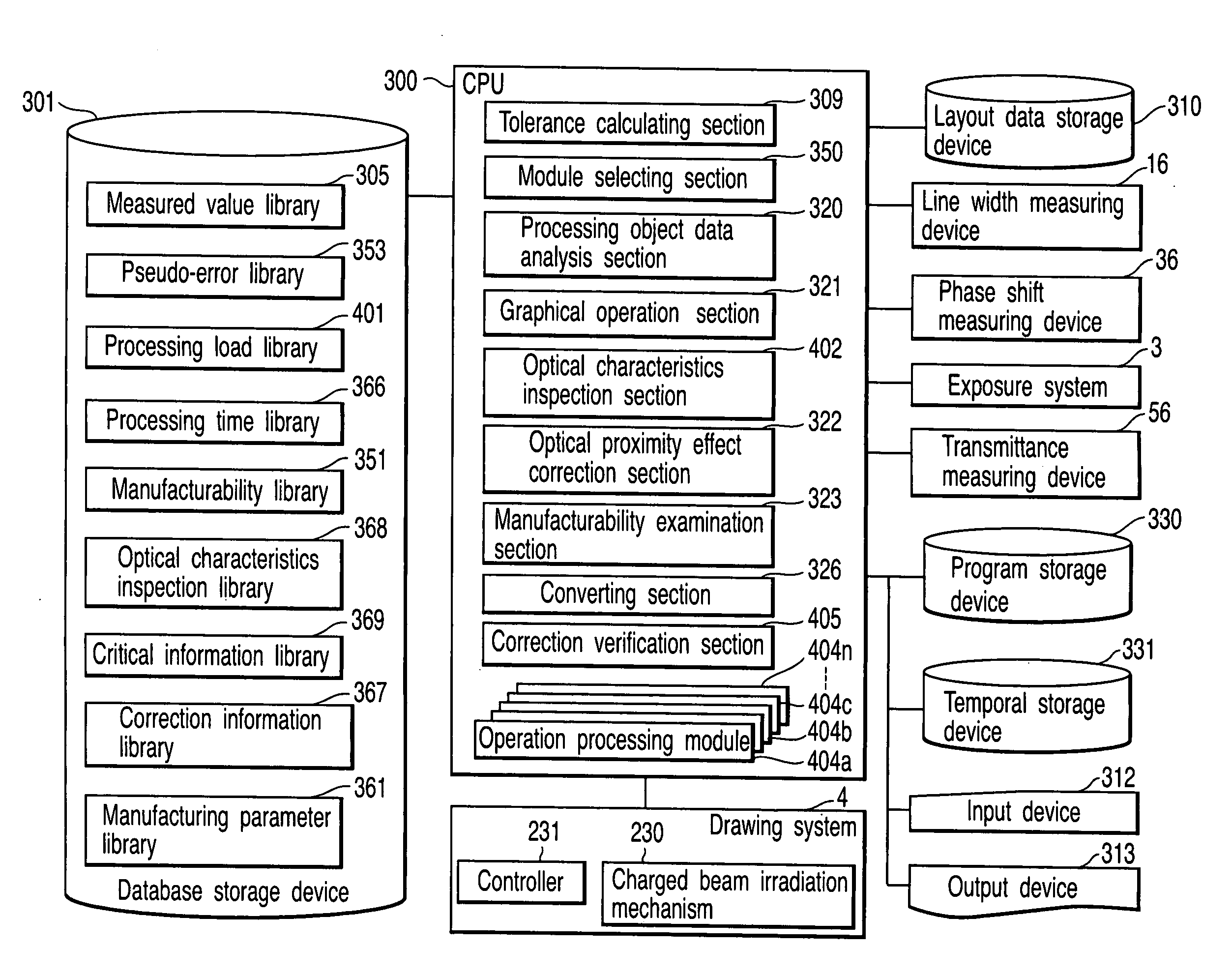 Mask manufacturing system, mask data creating method and manufacturing method of semiconductor device