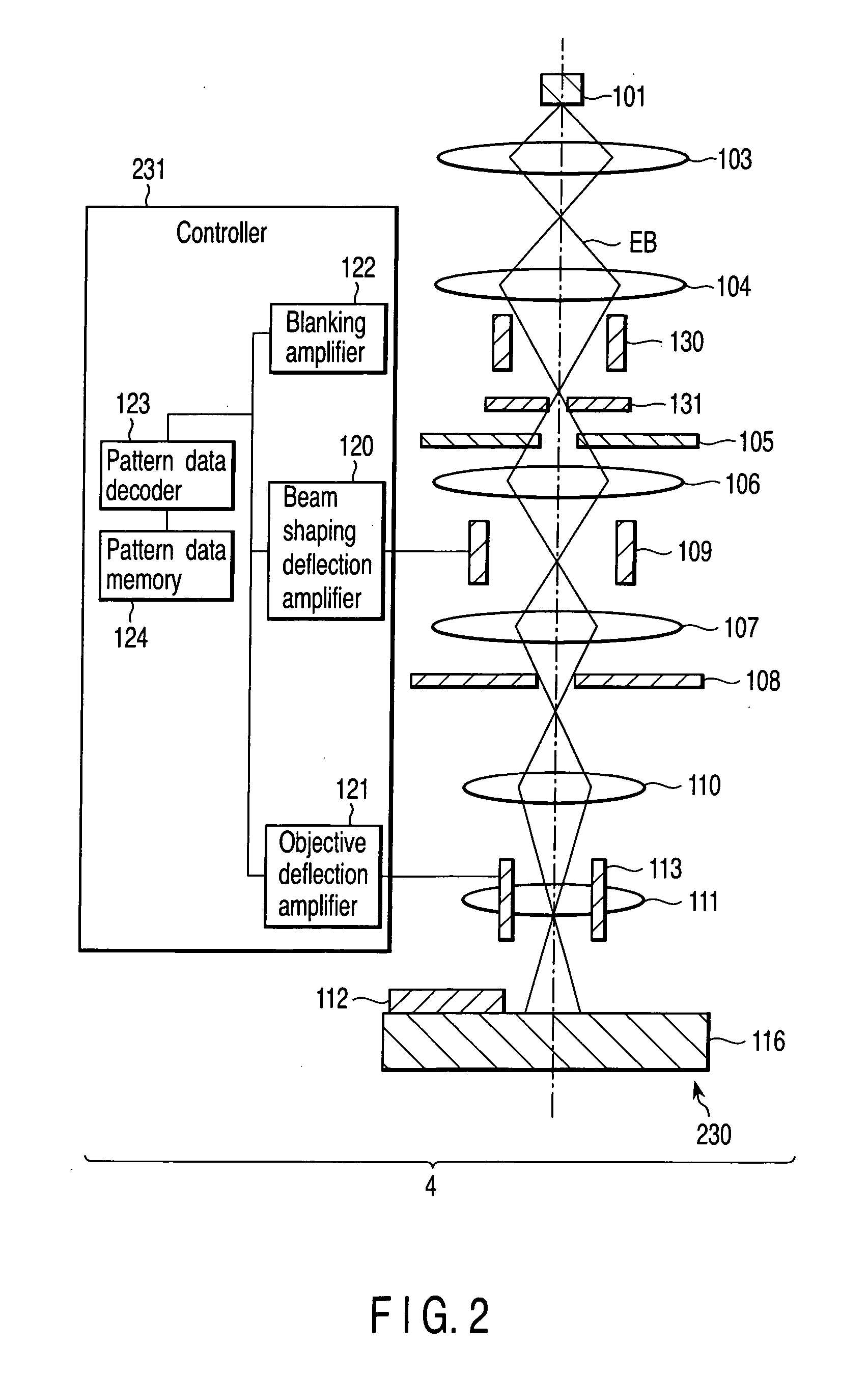 Mask manufacturing system, mask data creating method and manufacturing method of semiconductor device