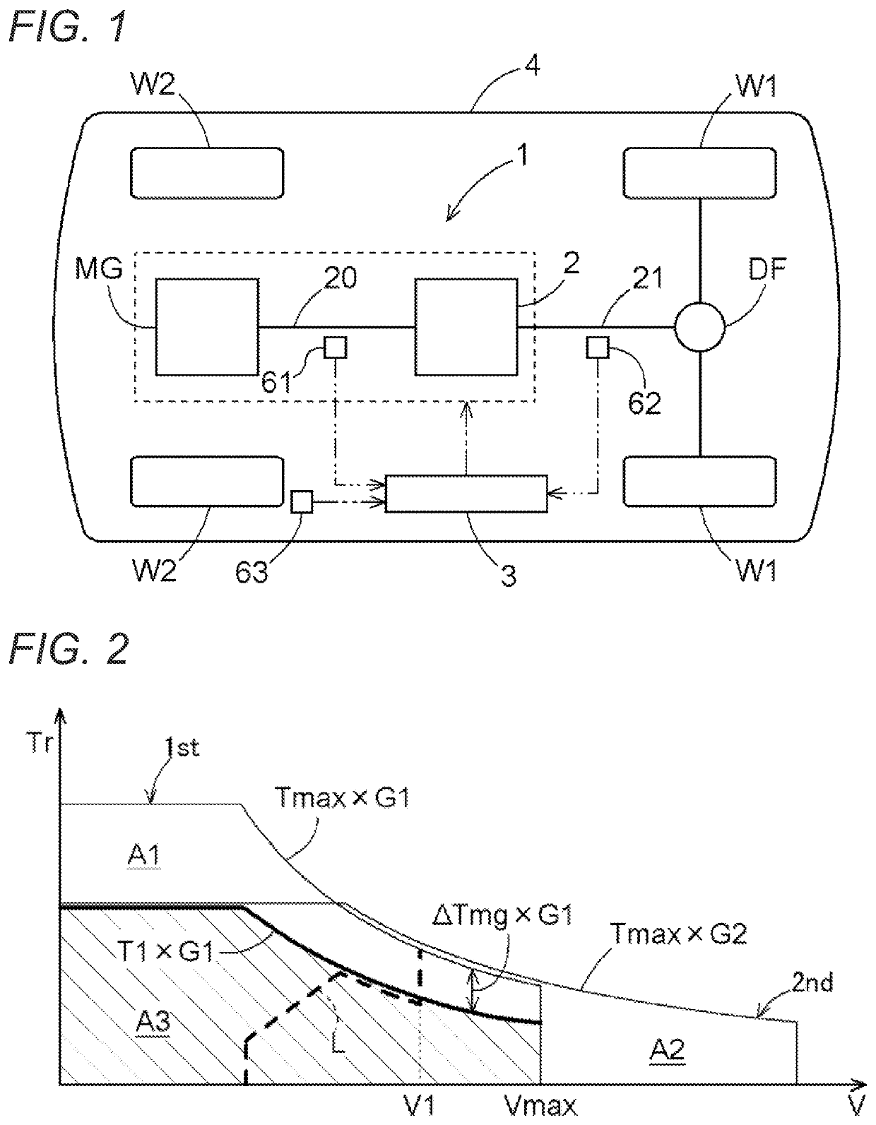 Control device